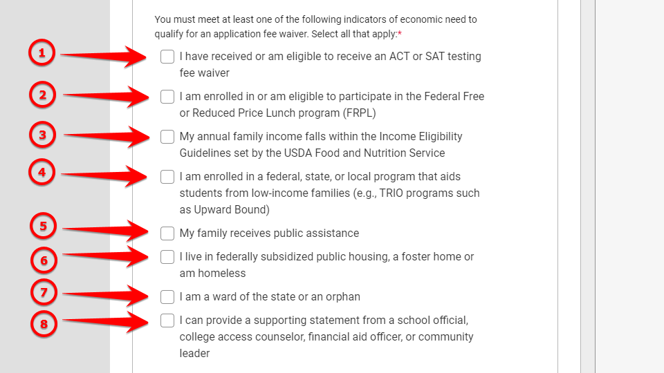 Eligibility Criteria or Indicators of Economic Need for Common App Fee Waiver 