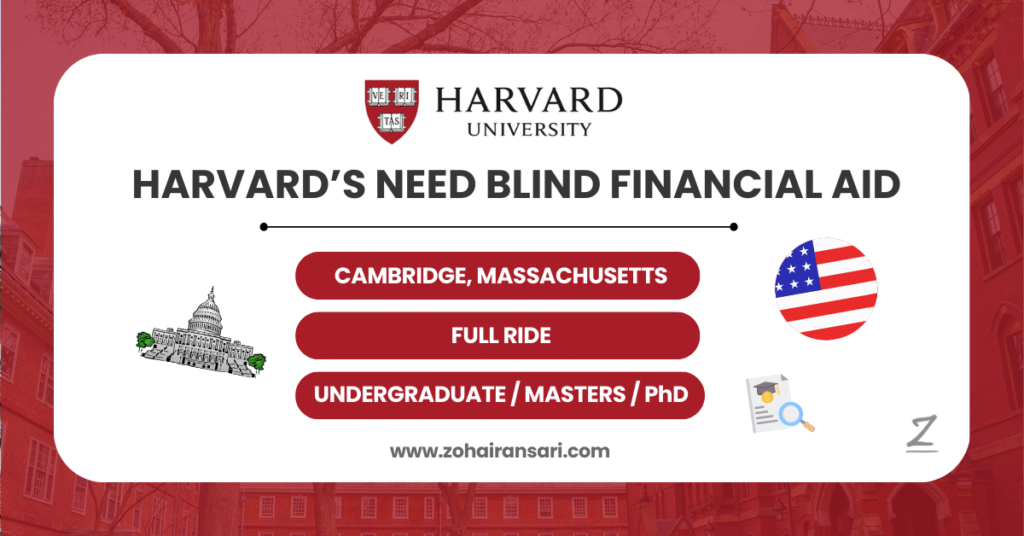 Need Blind Financial Aid at Harvard University