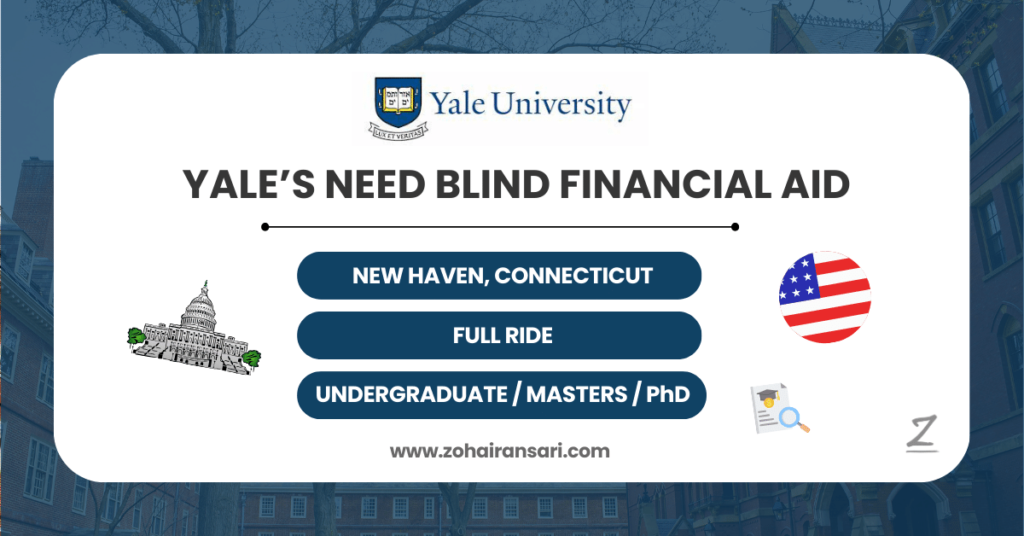 Need Blind Financial Aid by Yale University