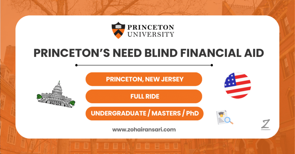 Need Blind Financial Aid by Princeton University