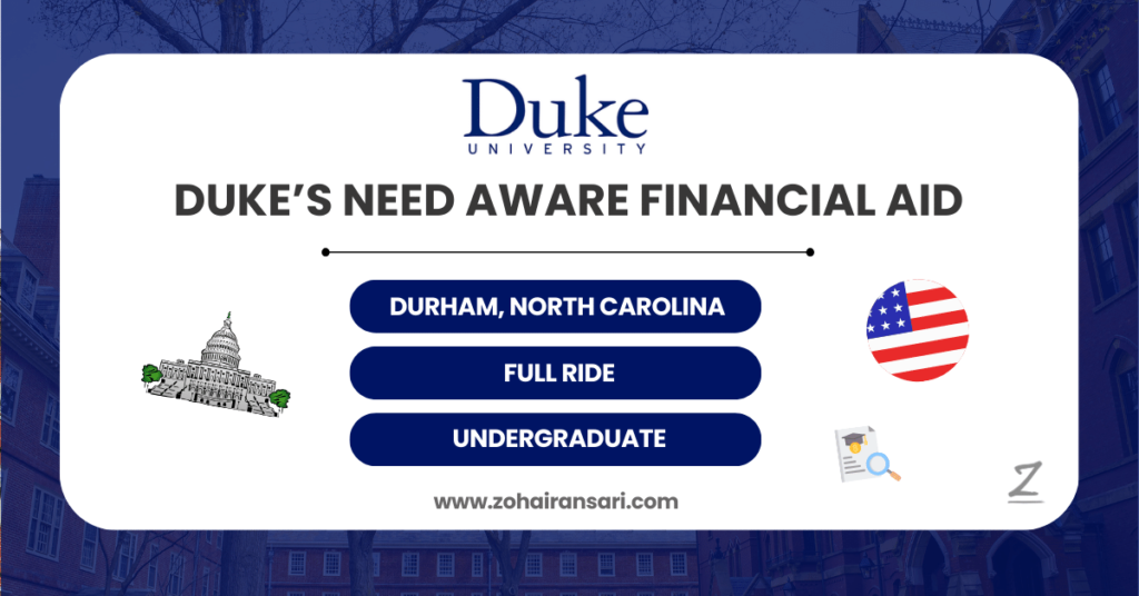 Need Aware Financial Aid at the Duke University