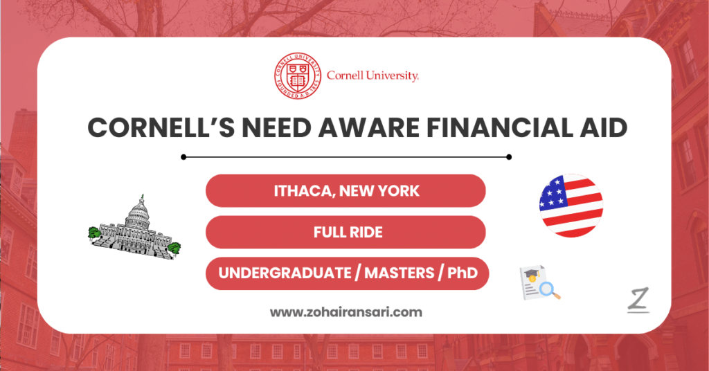 Need Aware Financial Aid at Cornell University