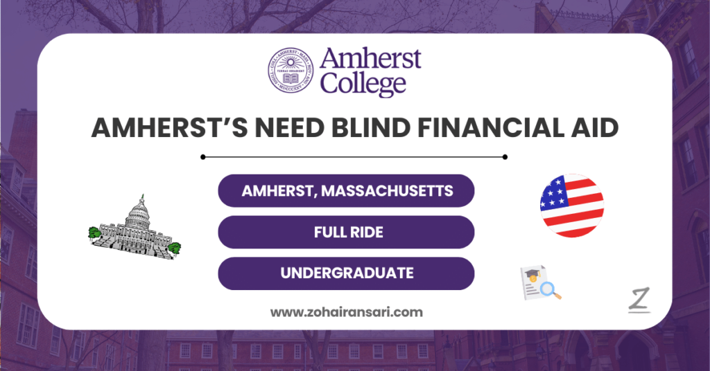Need Blind Financial Aid by Amherst College